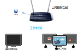 TP-Link TL-WDR1100 无线路由器上网控制管控网络权限设置方法