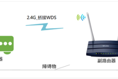 TP-Link TL-WDR1100 无线路由器无线桥接（WDS）设置教程