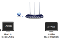 TP-Link TL-WDR5300 无线路由器家长控制管控小孩上网行为设置指南