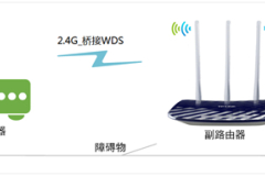 TP-Link TL-WDR5300 无线路由器无线桥接（WDS）如何设置