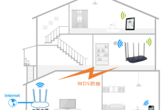 TP-Link TL-WDR6600 无线路由器设置WDS无线桥接教程