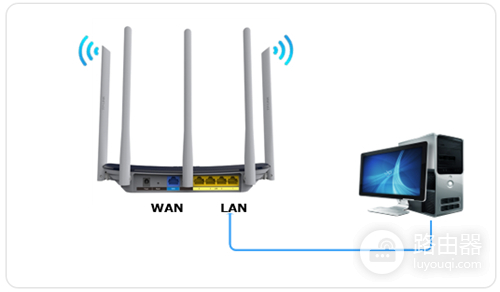 TP-Link TL-WDR6600 无线路由器当作无线交换机使用设置教程