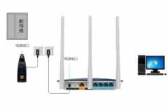 TP-Link TL-WDR6600 无线路由器设置路由器上网操作指导