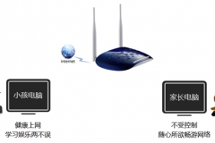 TP-Link TL-WR1041N 无线路由器家长控制管控小孩上网行为设置教程