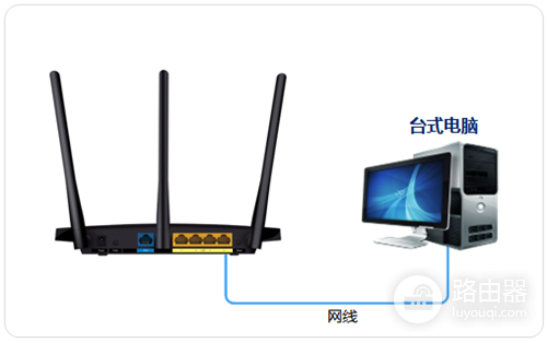 TP-Link TL-WR2041N V1 无线路由器当作无线交换机使用设置流程