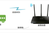 TP-Link TL-WR2041N V1 无线路由器无线桥接（WDS）设置指南