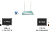 TP-Link TL-WR845N 无线路由器家长控制上网功能设置教程