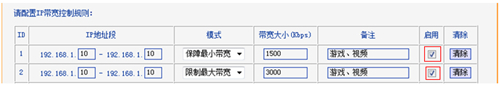 TP-Link TL-WR845N 无线路由器IP带宽控制功能分配带宽设置