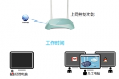 TP-Link TL-WR845N 无线路由器上网控制管控网络权限设置指南