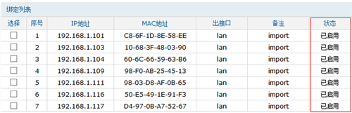 TP-Link TL-WVR450G V3 无线路由器ARP防护设置指导