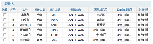 TP-Link TL-WVR450G V3 无线路由器访问控制功能设置方法