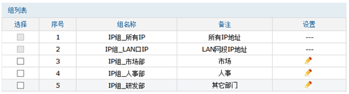 TP-Link TL-WVR450G V3 无线路由器地址组的设置与管理