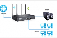 TP-Link TL-WVR450G V3 无线路由器虚拟服务器设置方法