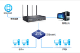 TP-Link TL-WVR450G V3 无线路由器NAPT实现与三层交换机对接设置