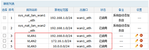 TP-Link TL-WVR450G V3 无线路由器NAPT实现与三层交换机对接设置