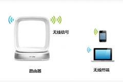 TP-Link TL-WTR9400 V2 无线路由器修改wifi密码（名称）教程