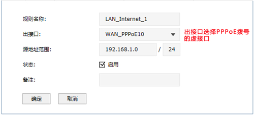 TP-Link TL-ER7520G 无线路由器向多条ADSL线路进行拨号方法