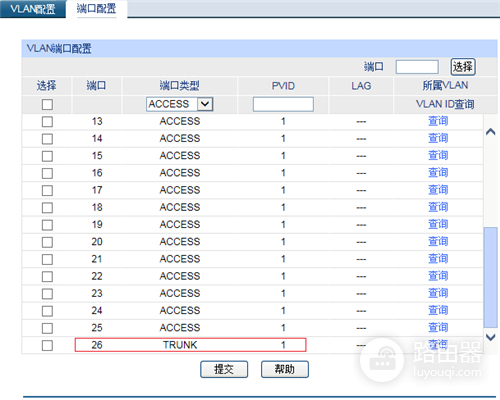 TP-Link TL-ER7520G 无线路由器向多条ADSL线路进行拨号方法