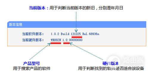 TP-Link TL-WR882N 无线路由器软件升级教程