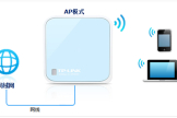 TP-Link TL-WR802N 无线路由器当作无线交换机设置方法
