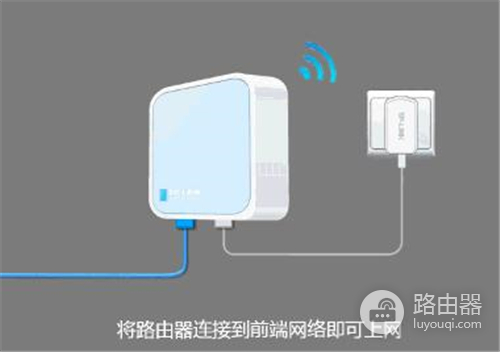 TP-Link TL-WR802N 无线路由器当作无线交换机设置方法