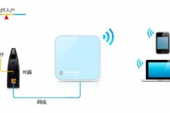TP-Link TL-WR802N 无线路由器Router模式设置指南