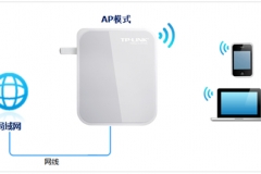 TP-Link TL-WR720N V3 mini路由器AP模式设置教程