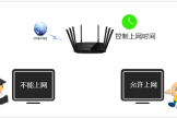TP-Link TL-WTR9200 无线路由器控制上网时间设置方法