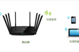 TP-Link TL-WTR9200 无线路由器修改无线名称及密码操作指南