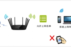 TP-Link TL-WTR9200 无线路由器无线设备接入控制方法