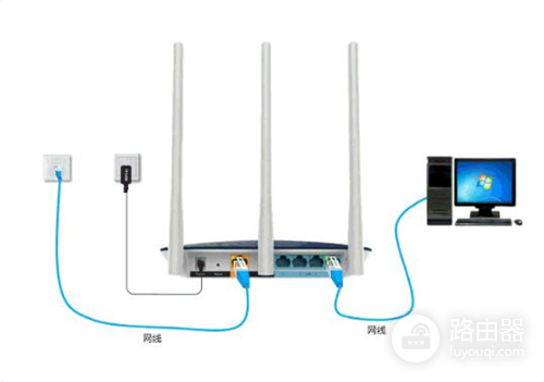 TP-Link TL-WTR9200 无线路由器上网设置指南