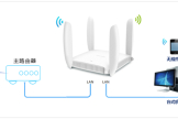TP-Link TL-WDR6320 无线路由器当作无线交换机使用设置教程
