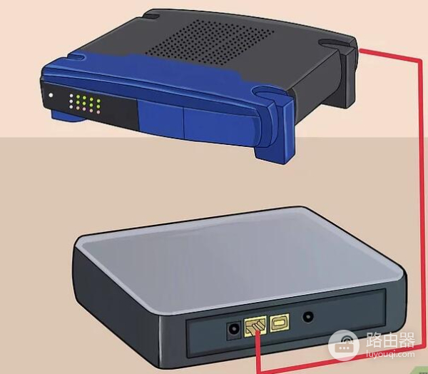 领势(Linksys)路由器密码重置方法