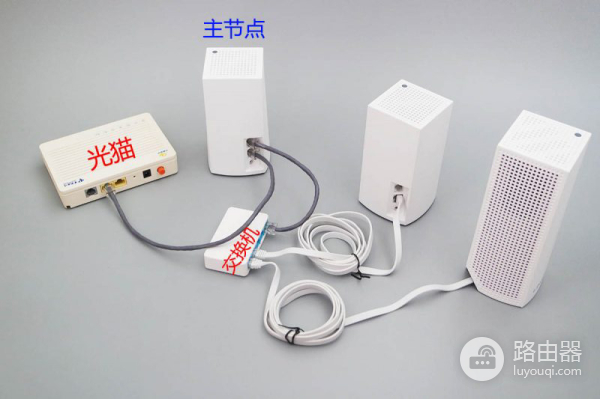 领势VELOP Mesh组网的接线与设置说明