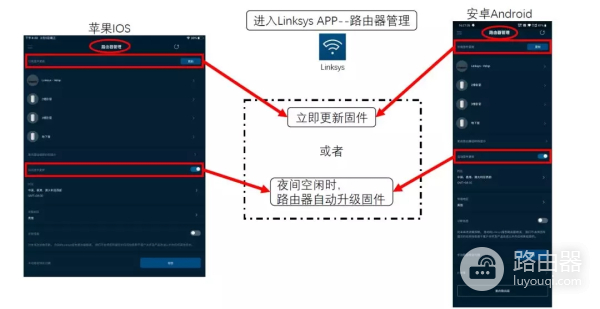 领势MR&VELOP系列产品升级固件指南