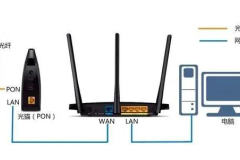 海康威视DS-3WR23-E 2100M双频无线路由设置教程