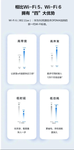 无线路由器选购推荐(无线路由器购买推荐)