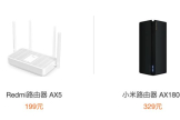 2021年小米路由器选购指南(2021年小米路由器最新选购指南)