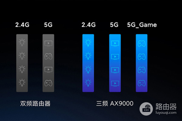 缺货涨价!小米旗舰路由AX9000飙升至1299元,依然比竞品值得买
