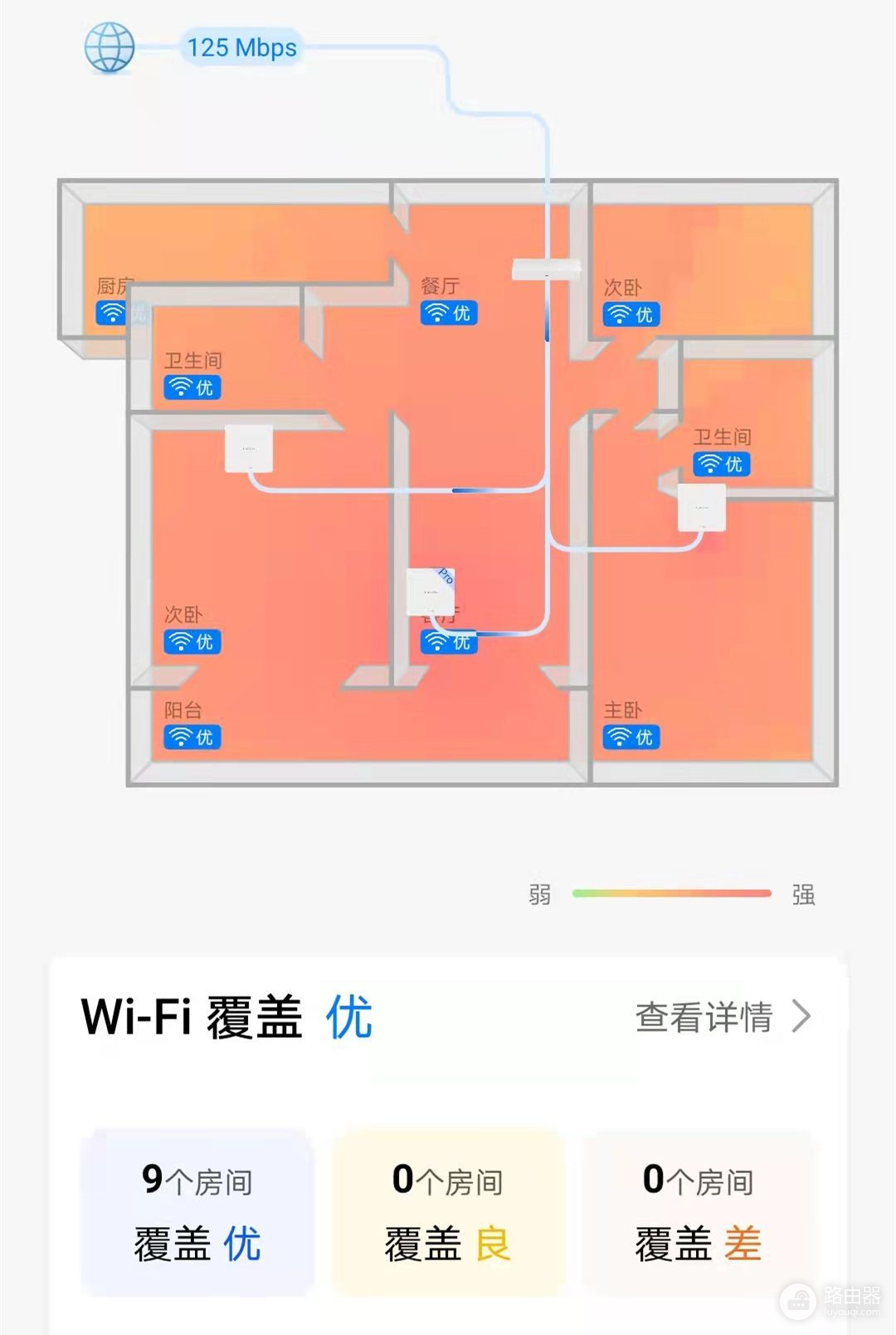 华为路由H6实测(华为路由H6测评)