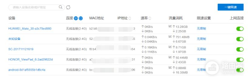 从腾达到领势再到华硕，迫不得已尝试了蒲公英4G路由器，惊喜满满