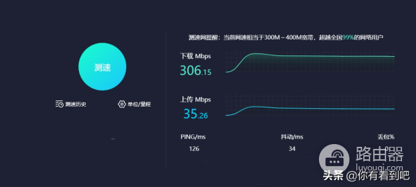 市场占有率高达30%的TP-LINK路由器,还会继续保持霸主地位吗?