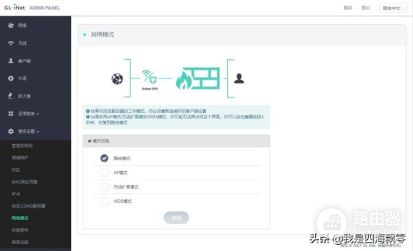 入手个可以折腾OpenWrt的路由器:GL.iNet GL-AX1800深度使用体验