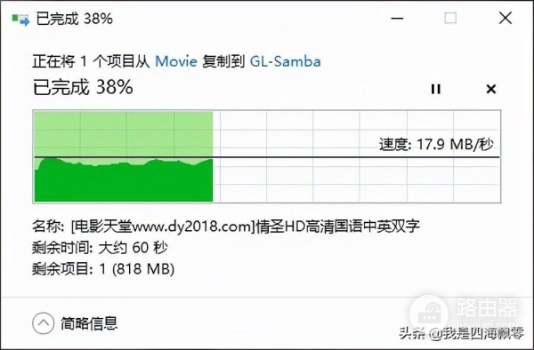 入手个可以折腾OpenWrt的路由器:GL.iNet GL-AX1800深度使用体验