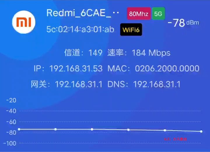 Redmi路由器AX1800(Redmi路由器AX1800平价)