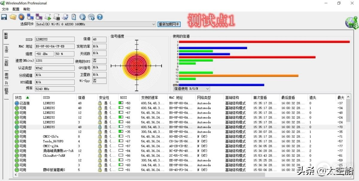 分布式快速组网，全屋WIFI 6无缝漫游，领势MX5500系列路由器评测