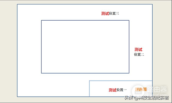 小米AX9000是最值得入手路由器吗(小米AX9000路由器)