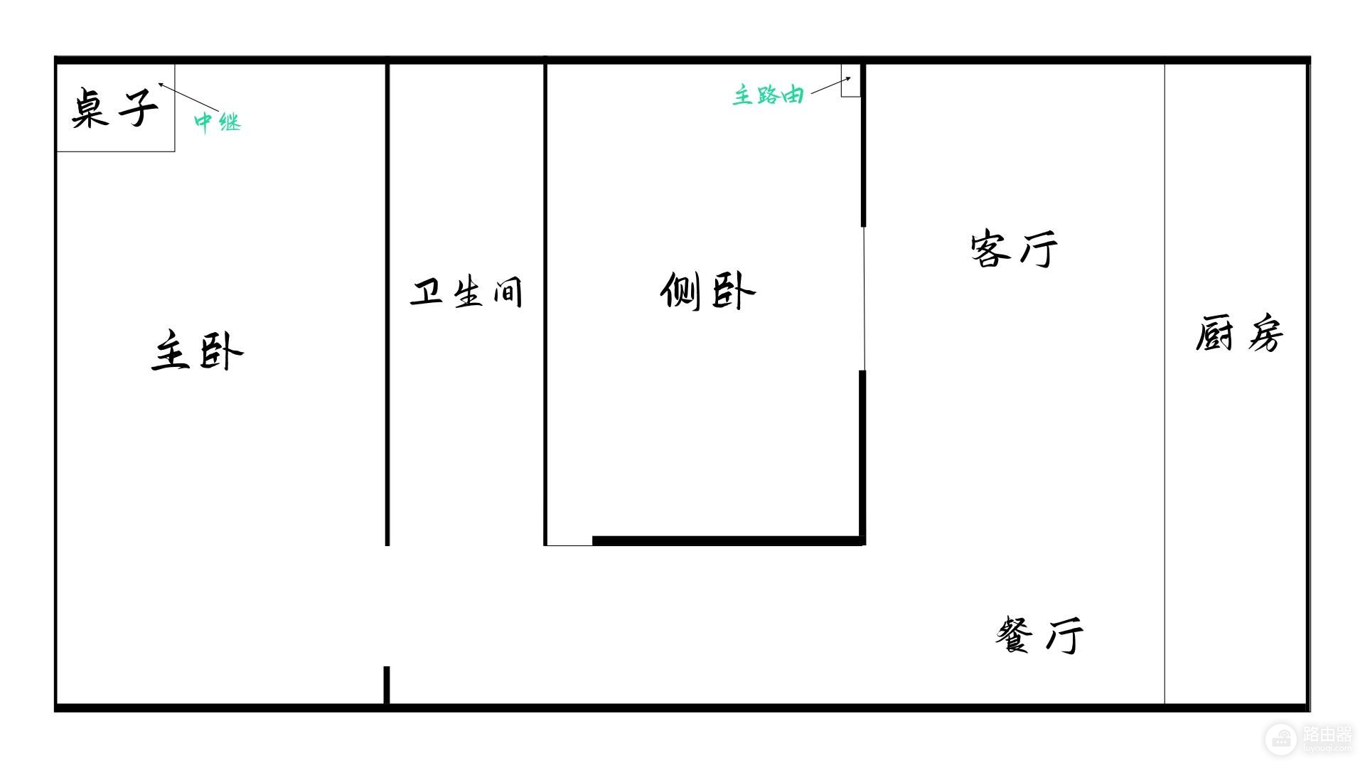 中兴AX5400Pro路由器体验(中兴AX5400Pro路由器)