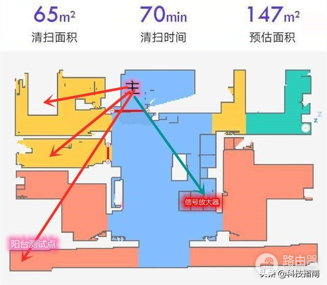 无线路由好伴侣(好用的无线路由)