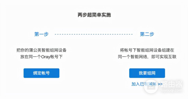 没有宽带也能有WiFi的路由器(宽带没有路由器可以用wifi)